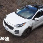 CarBook-FDrives-Kia-Sportage-SubBanner-01